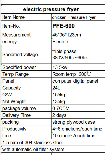 Compute Panel Electric 4HD 13.5KW Broast Frying Machine Chicken Pressure Fryer