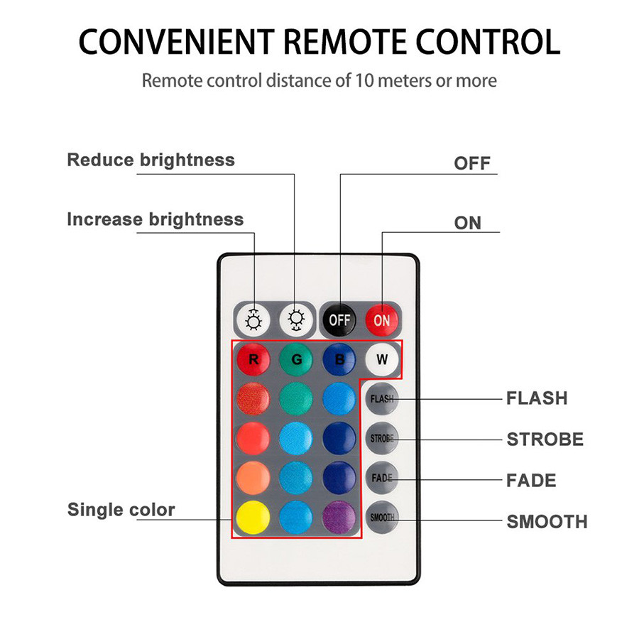 Rgb Submersible LED Lights Remote Controlled Bowl Shape 10 LEDs Type