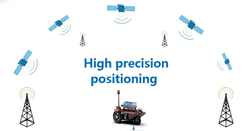 Intelligent Robot Prime Line Road Marking Machine GPS Satellite Positioning