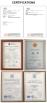 changzhou refine flag co.,ltd Certifications