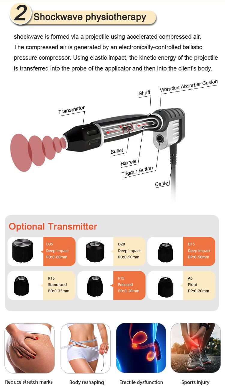 Erectile Dysfunction Treatment Shockwave Therapy Machine Compressed Air Mobile