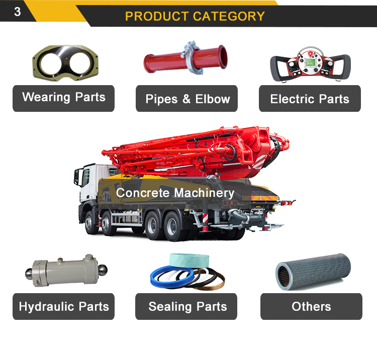 Putzmeister Mobile Concrete Pump Truck Refurbished M42-4Z