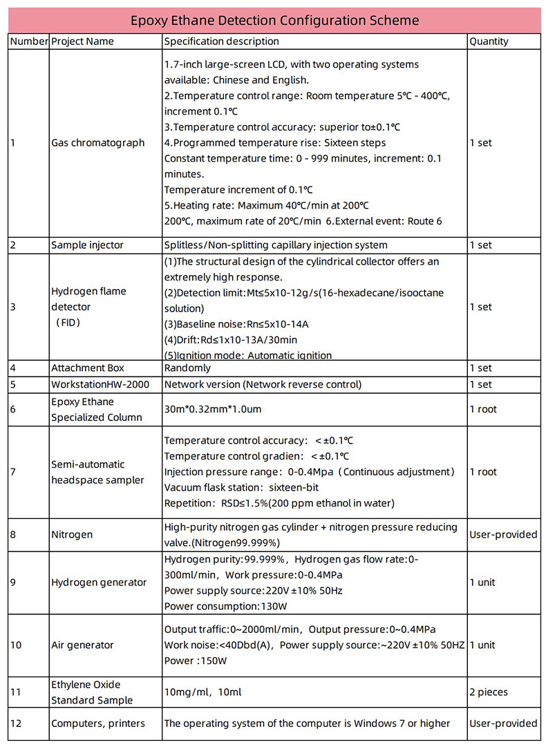 High Precision Insulating Oil Analyzer Decomposition Gas Analysis Equipment Mass Spectrometry Analyzer Insulating Oil Gas Chromatograph