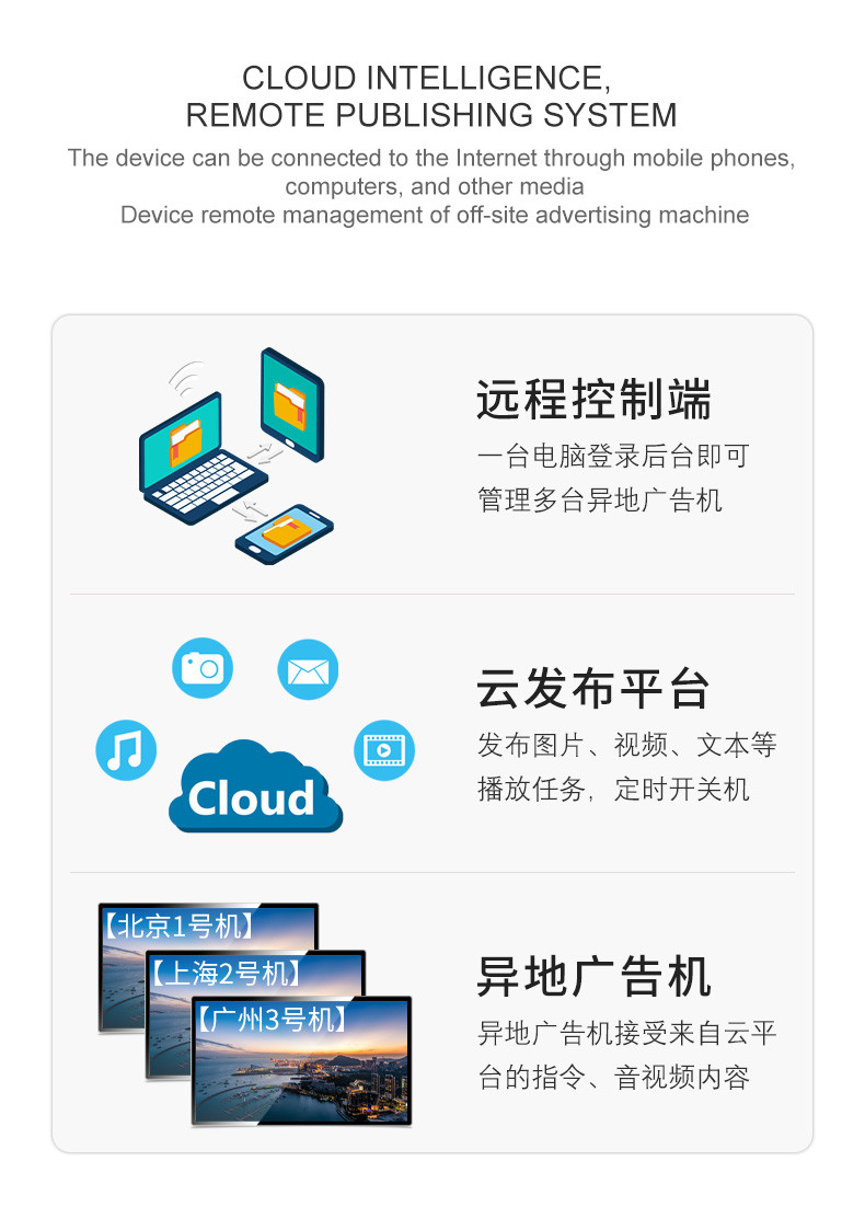 HD Android Interactive 85 Inch Touch Screen Advertising Display
