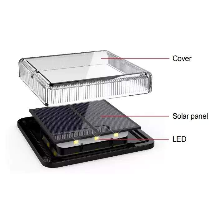 Automatically Solar Powered Garden Lamps , Solar Underground Light With Lithium Battery