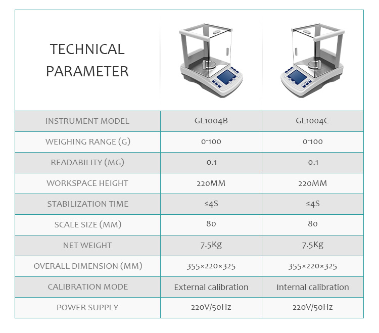 0.0001g Readability Laboratory Analytical Balance Weighing Scale for Accurate Weighing