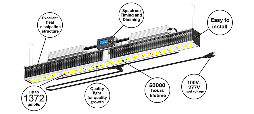 480watt Greenhouse Plant Light Dimmable Led Grow Light Spectrum Control Medical Plant Veg Led Grow Light Bar
