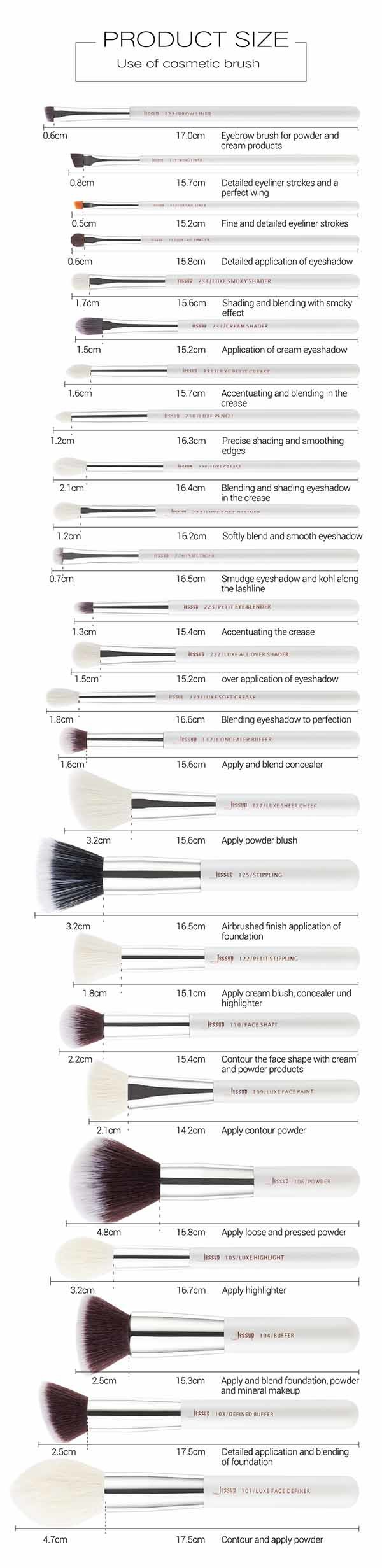 Jessup ISO9001 Pro Makeup Brushes Set For Makeup Artist
