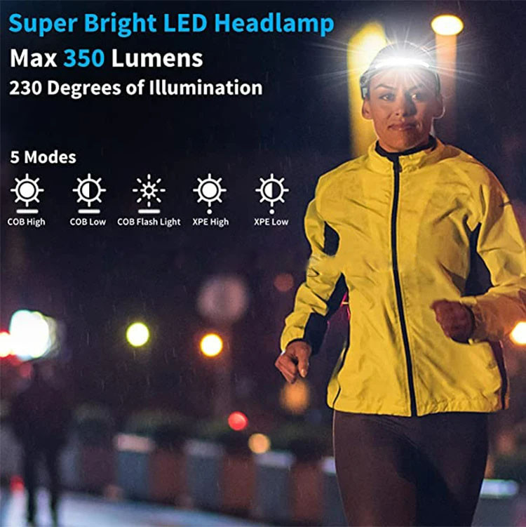 USB Motion Sensor Head Torch Outdoor Working Light 10000 Hours Lifespan