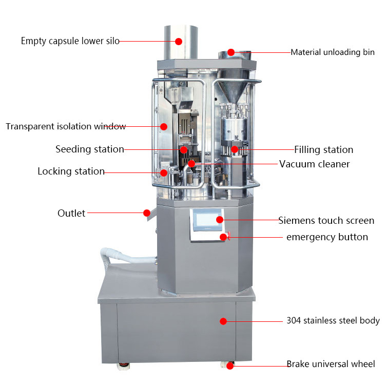 Factory Price High Capacity Automatic Capsule Filling Machine For Pellets