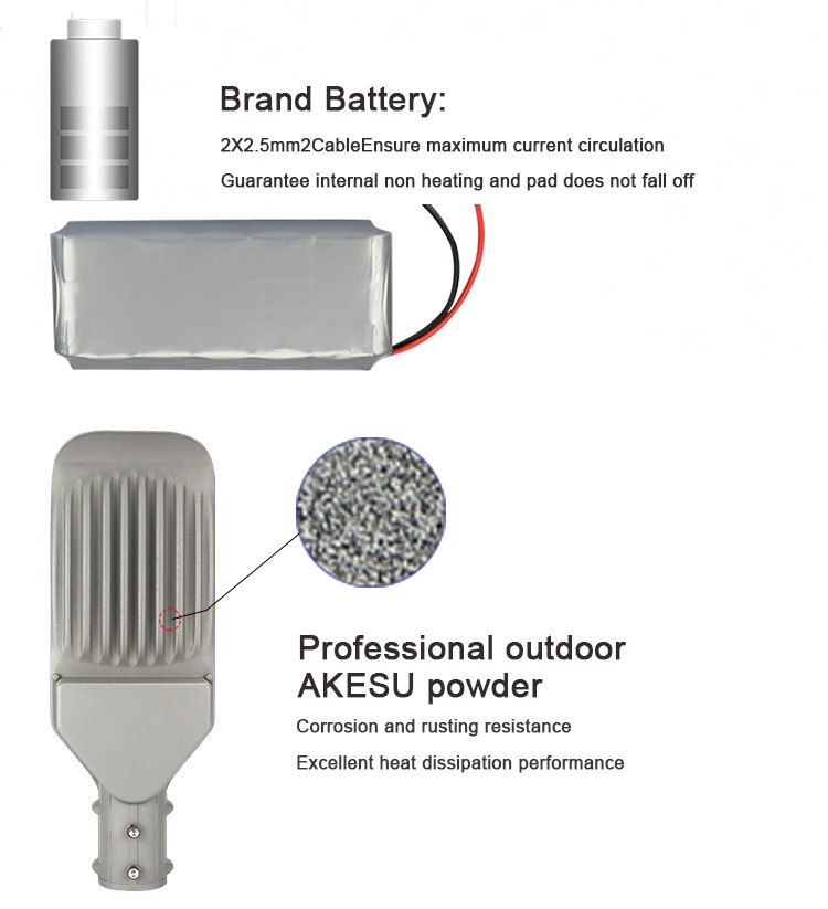 Module Lens 6500K 200W 130lm/W Waterproof LED Street Light