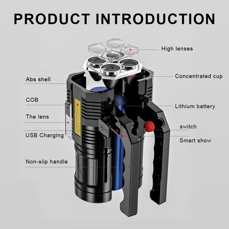 1500mah Rechargeable Waterproof Torch Outdoor Working Light 6000K