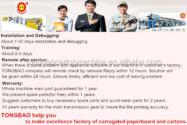 Carton Packaging Automatic Folder Gluer Machine for Increased Productivity