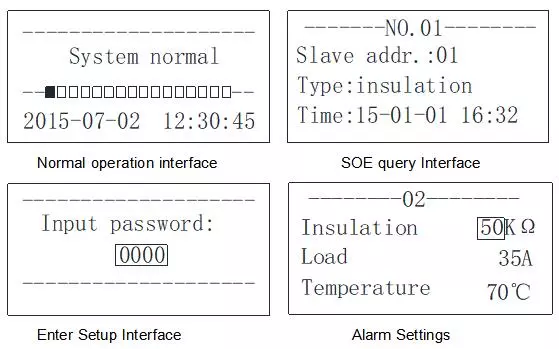 AID150 Alarm Display Device For Hospital Isolated Power System