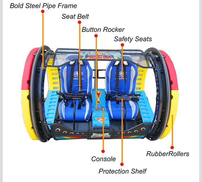Remote Controlled Intelligent Walking Ride On Car / Rolling Ride Happy Car 3s In Playground And Amusement Center