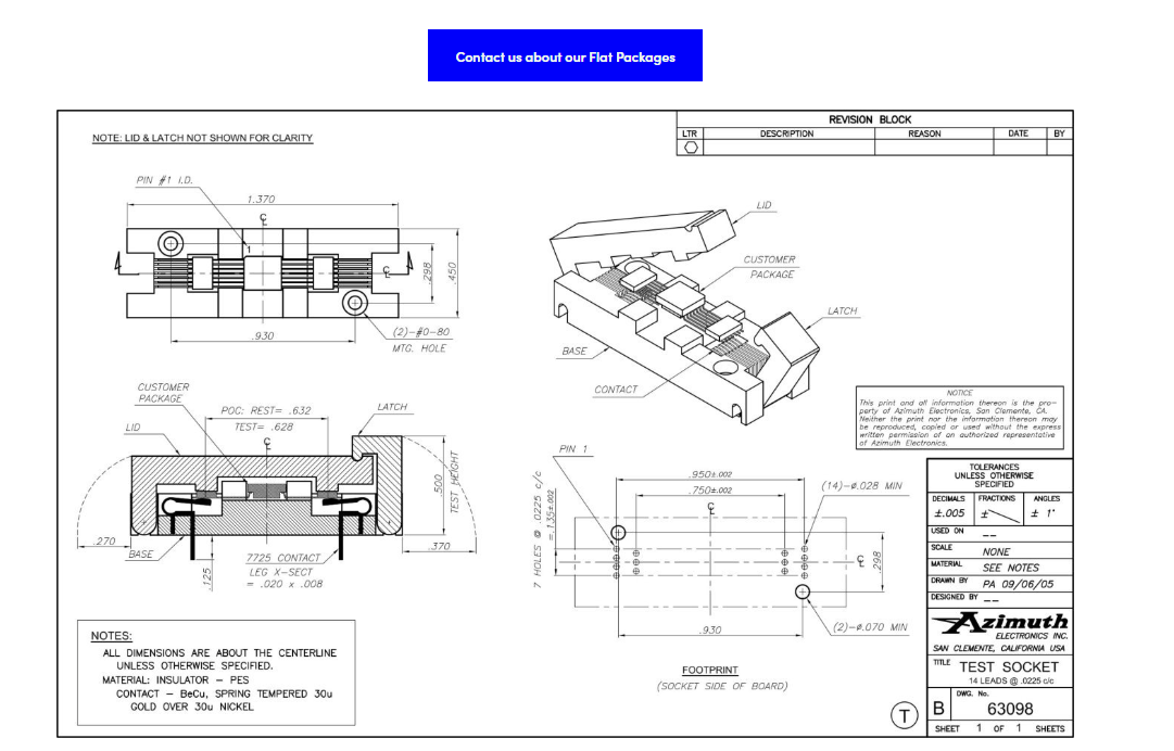 Dual Flat Pack 63213T Contact Closure The Essential Component for Your Business Success
