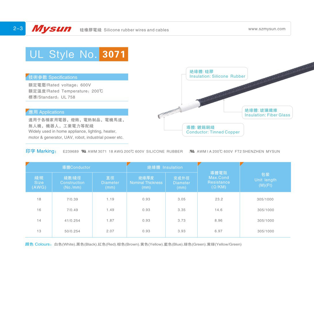UL3071 600V 200C 13 - 18 AWG Fiber Glass Silicone Rubber Wires FT-2 For Home Appliance / Lighting