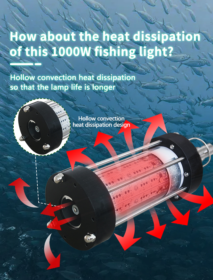 200W 1000W Submersible Fishing Light Outdoor Working Light AC220V