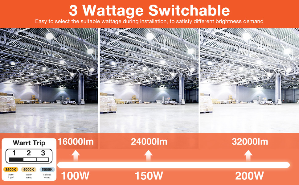 150LM/W Diet Cast Aluminum Round High Bay LED Lights Waterproof For Warehouse