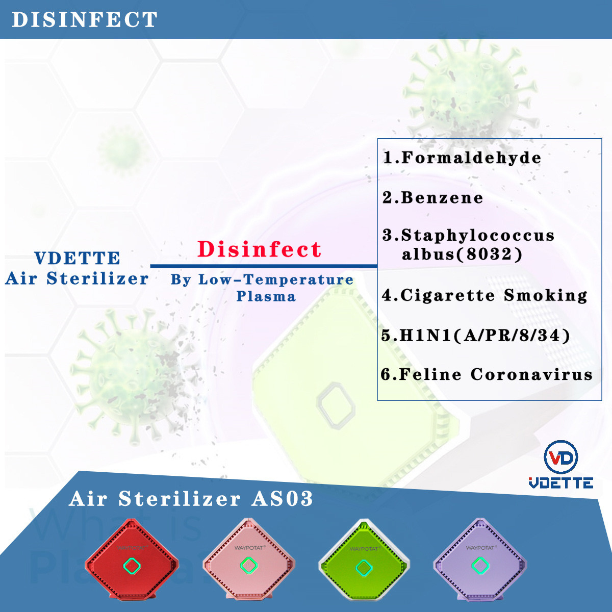 Kill Bacteria Car Air Purifier Remove Smells 13 Hrs Remove Smells Polle Mites Allergens