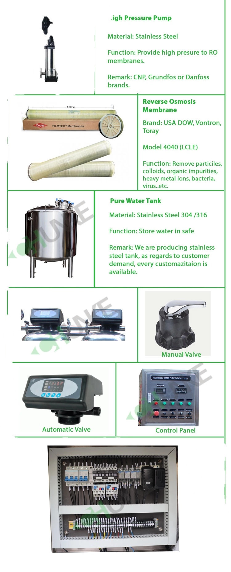5000L/h RO Water Purifier Sea Water Desalination Equipment RO Water Plant For Ship