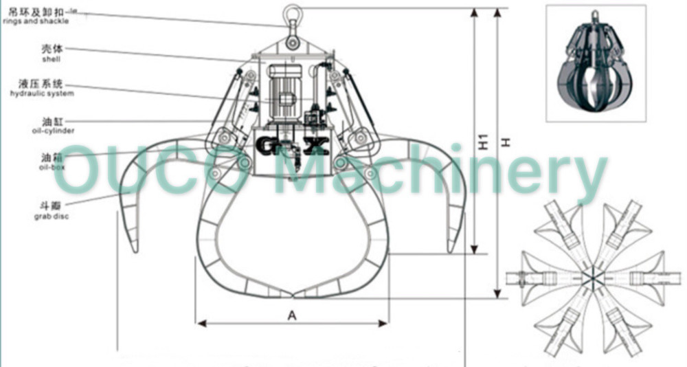 6 Ropes Crane Grab Bucket Bulk Heavy Duty Electro Hydraulic Cargo Orange Peels