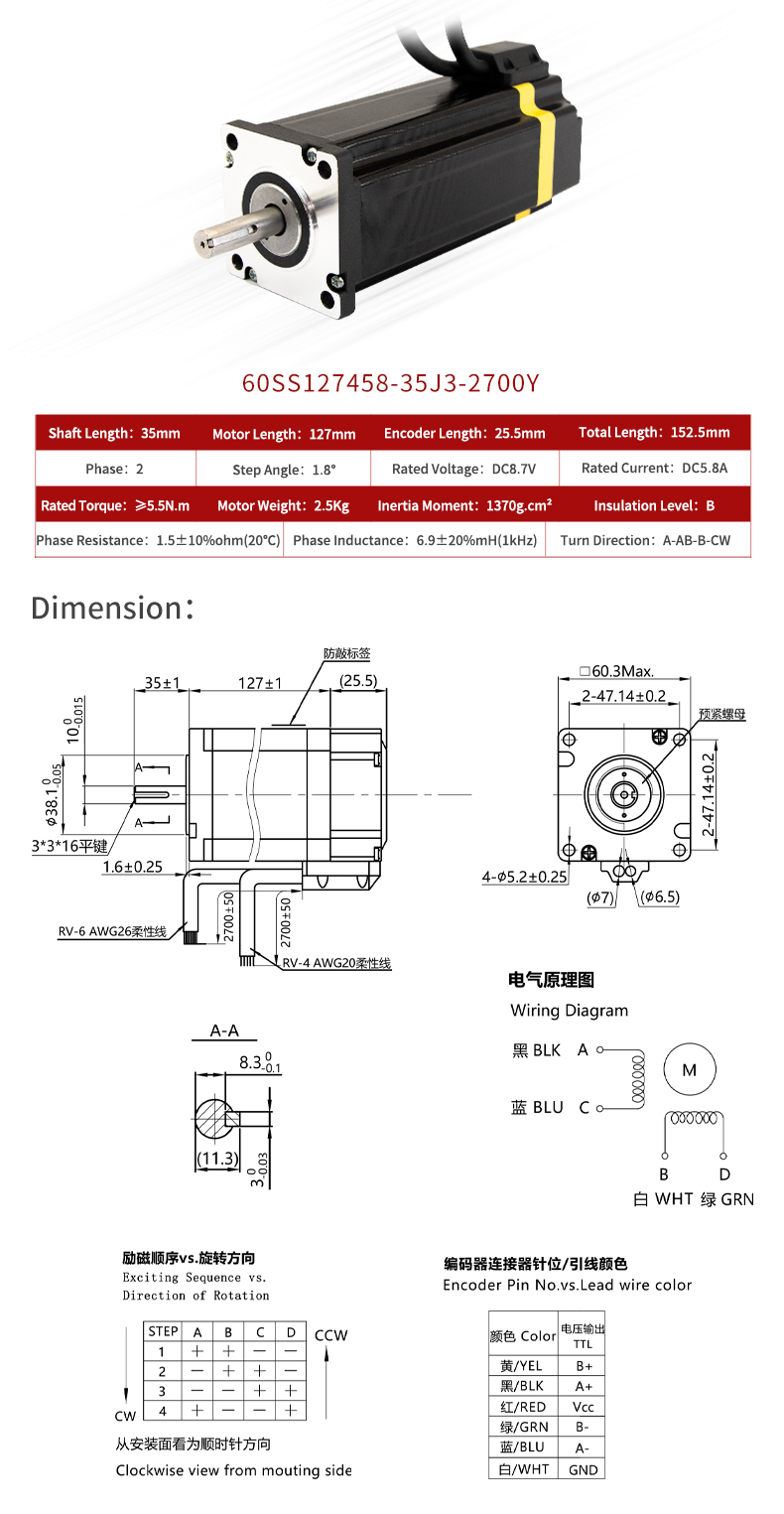 DC 3A/5.8A 2V/8.7V 60mm Nema24 Closed Loop Motor With Encoder Motor Weight 1.65/2.5kg