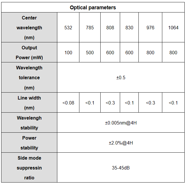 150*102*200 mm YIXIST YLS-8304-01 976nm Research-Grade Narrow Linewidth Multimode Laser