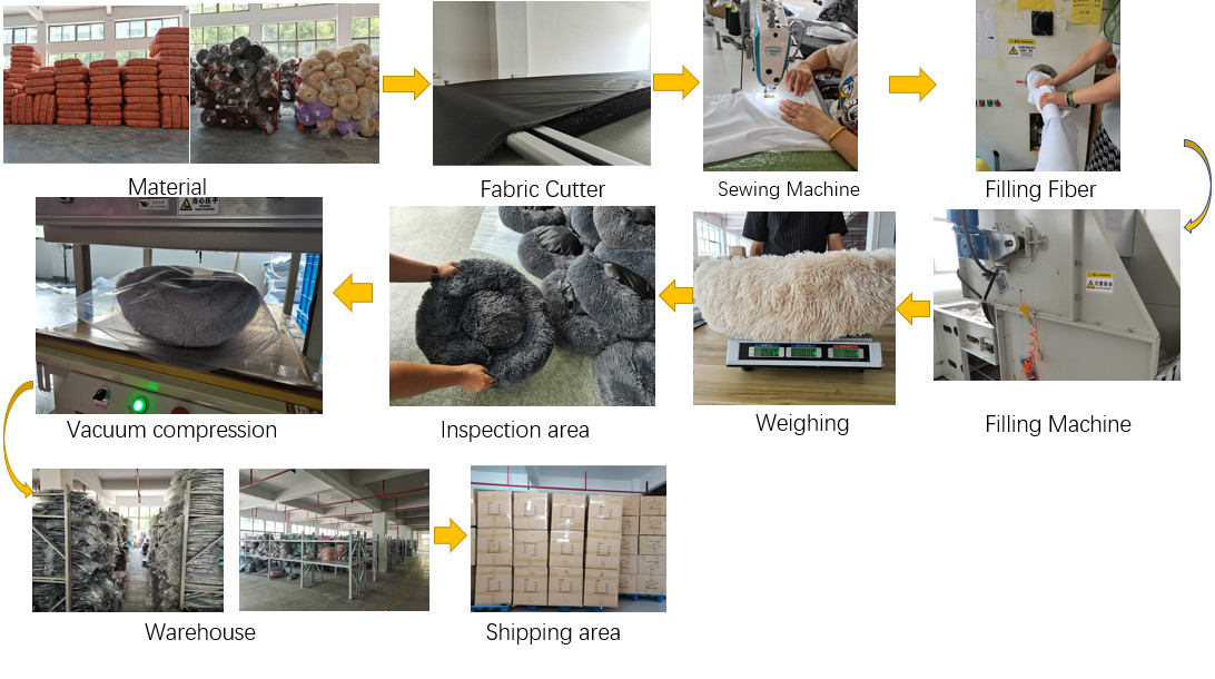 Multifunction OEM Luxury Cat Sleeping Nest Waterproof Washable Dog Bed With Toy