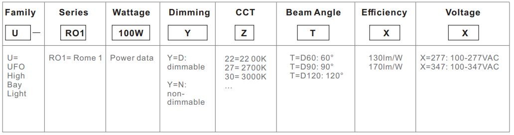 Industrial 100-300W UFO LED High Bay Light IP65 3000K 4000K 5000K