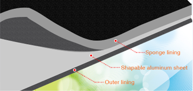 High Quality hand finger splint Medical splints for fingers hand Best price finger splints