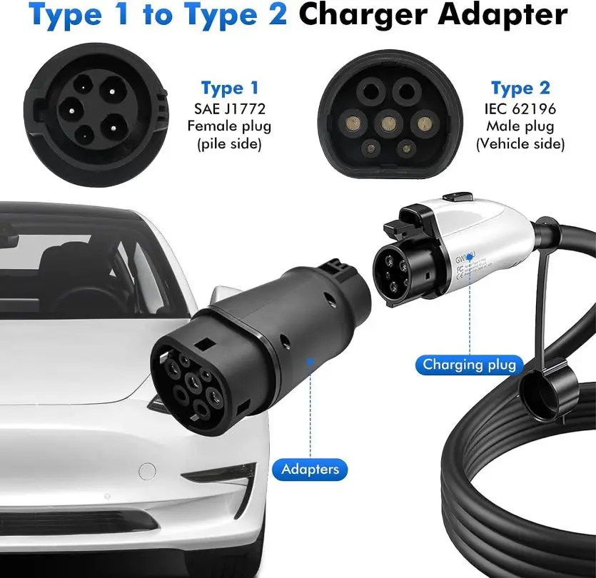 16A 32A Electric Vehicle Charging Adapter J1772 To IEC62196 EV Type 1 To Type 2 Adaptor
