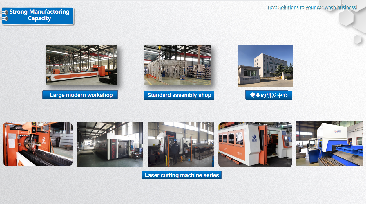 HP231 Automatic Brushless Contactless Car Wash Machine for America/Latin America