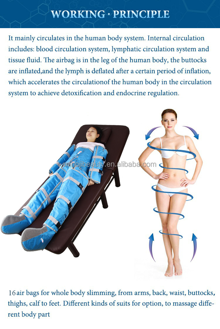 Desktop 3 In 1 Pressotherapy Machine Effortless For Relieving Legs Swelling