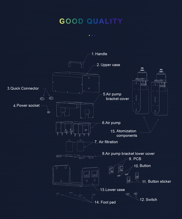 New Multi-functional Split Type Aromatherapy Machine Double Nozzle Machine Room Assembly Line Large Aromatherapy Machine
