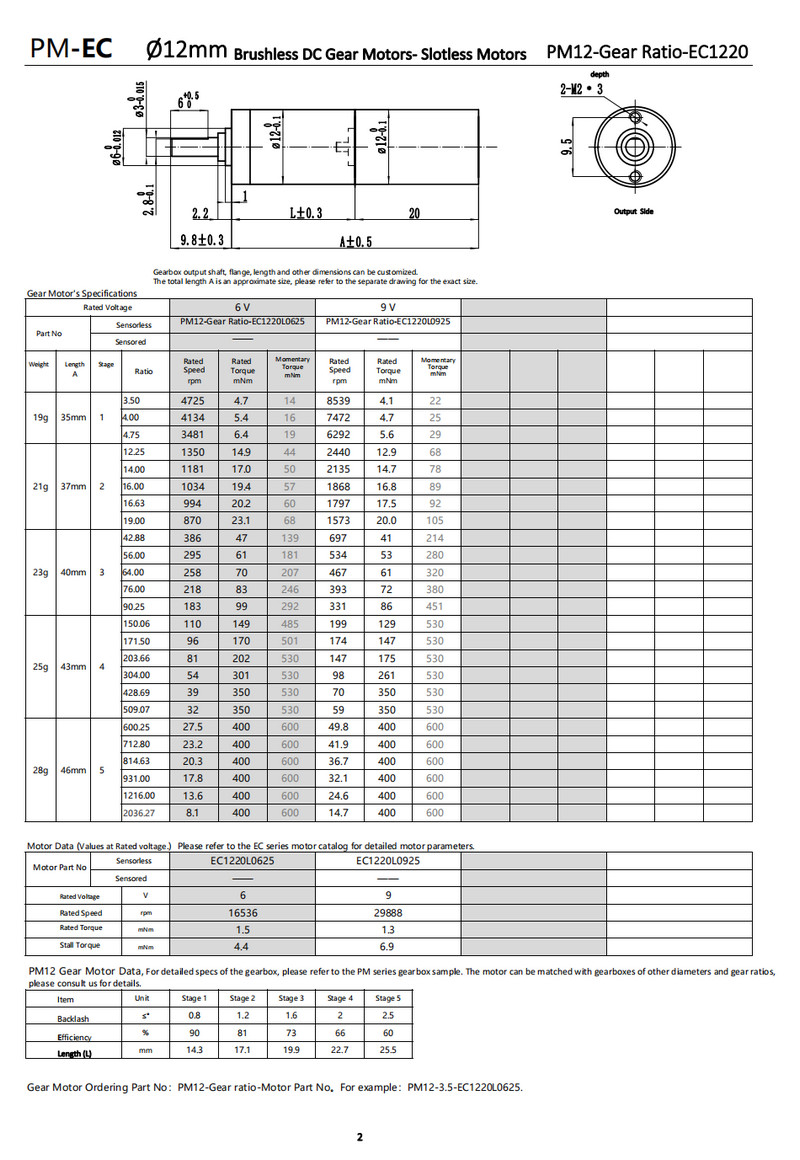 12mm brushless dc gear motors