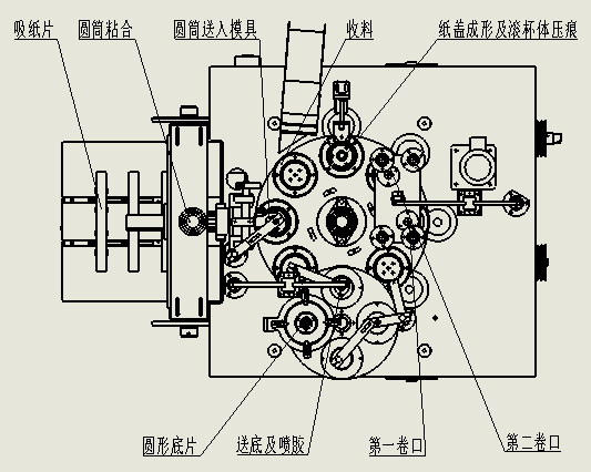 New High Speed Full AUTOMATIC Paper Lid making machine