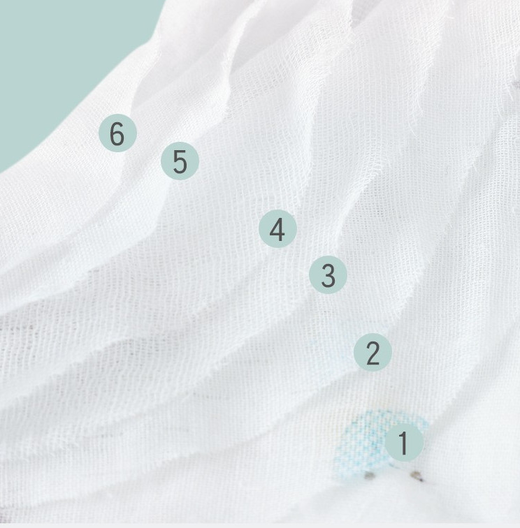 250GSM Crepe 6 Layer Gauze Fabric Lovely Pattern Moisture Absorbing
