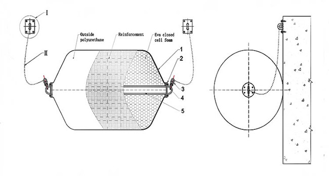 Durable Eva Closed Cell Foam Filled Fender Mould And Extrusion