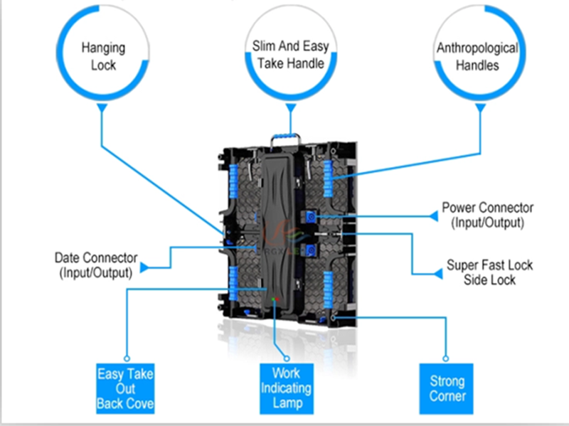 Indoor Rental LED Display Screen