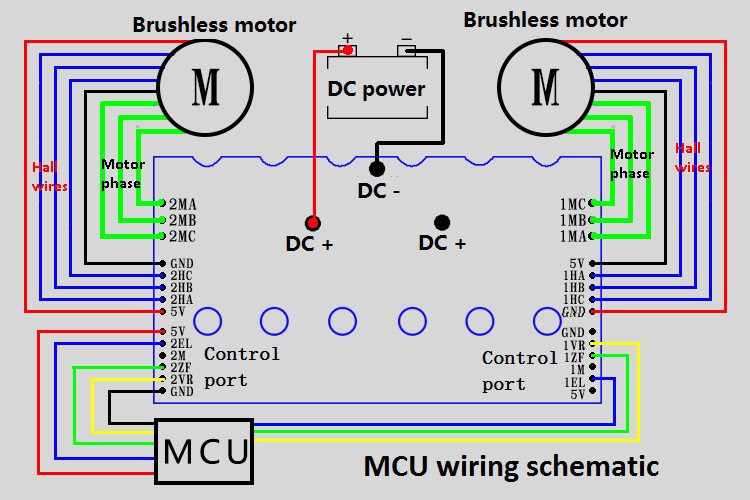 12-13V 3 Phase Brushless DC Motor Driver For Wheelchair / Electric Skateboard