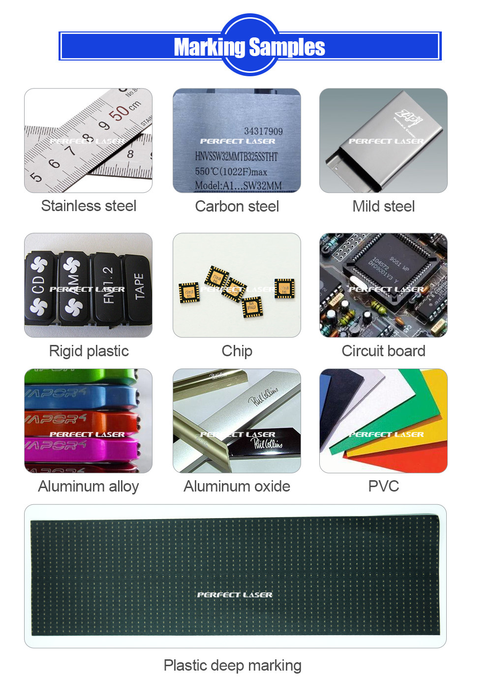 Automatic Positioning Laser Part Marking Machine For Stainless Steel Aluminum Alloy PVC