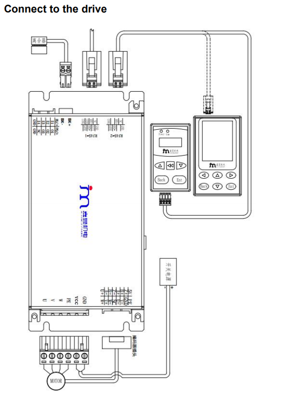 Compact Design Speed Gate DC Servo Drive 24V 8A