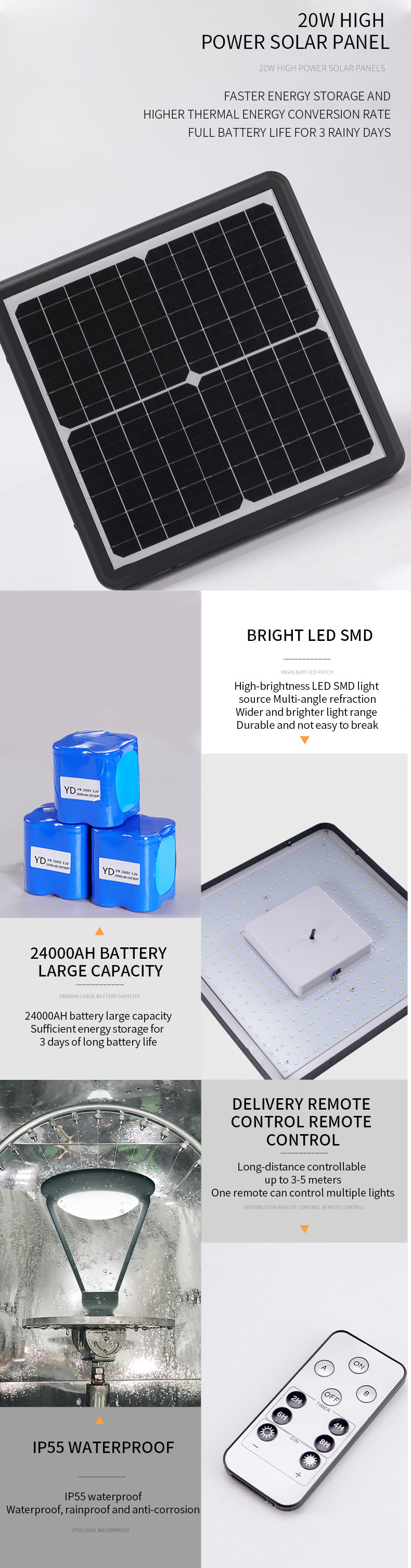 Pool Pond LED Solar Powered Pillar Lights Outdoor 550x550mmx440mm 50w Ip65
