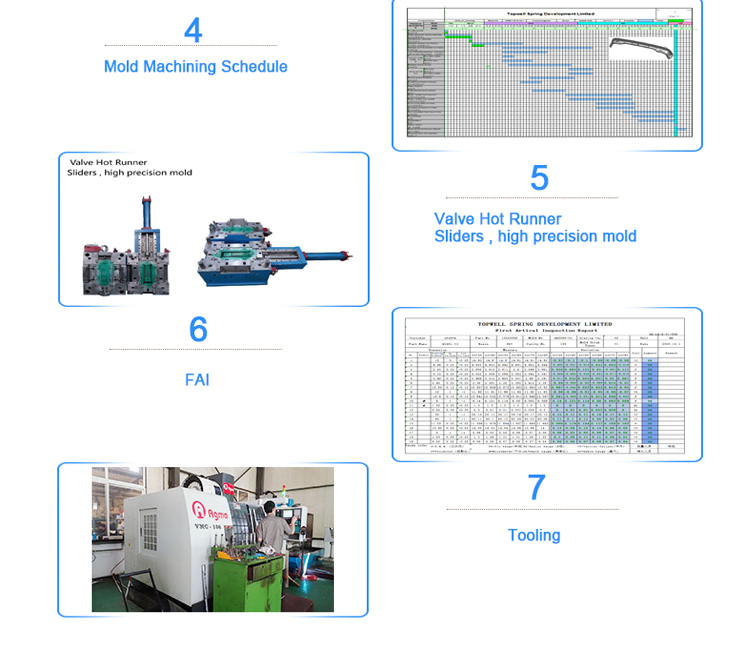 Polish Automotive Plastic Injection Mold for Interior and Exterior Parts Car Mould Maker