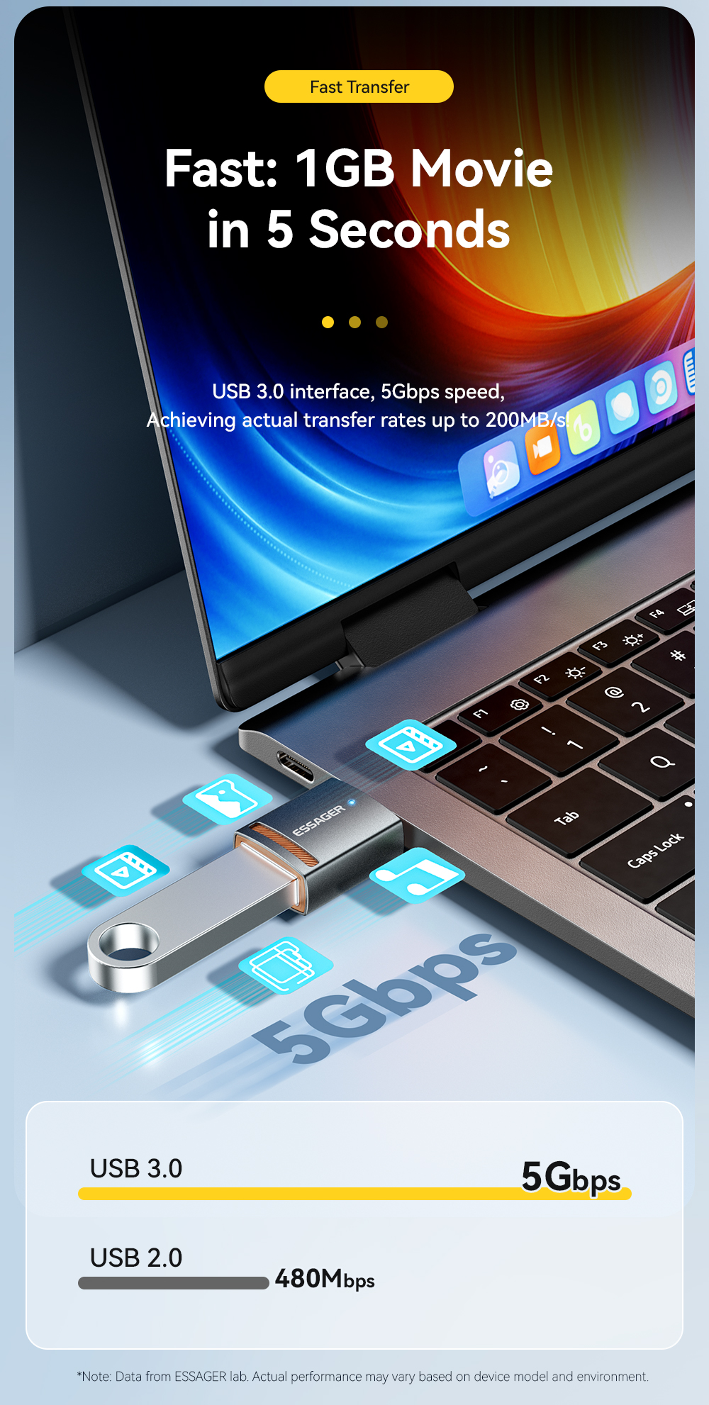 Plug In Micro USB OTG Adapter USB A C Lightning OTG Connector ESSAGER ES-OTG17 Series