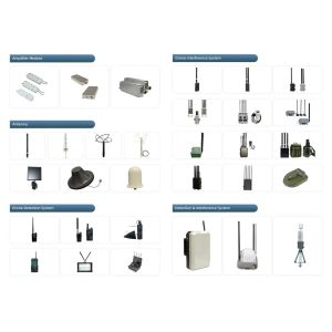 30W 1.5G Advanced C-UAS Solution Drone Jamming System Device RF PA Power