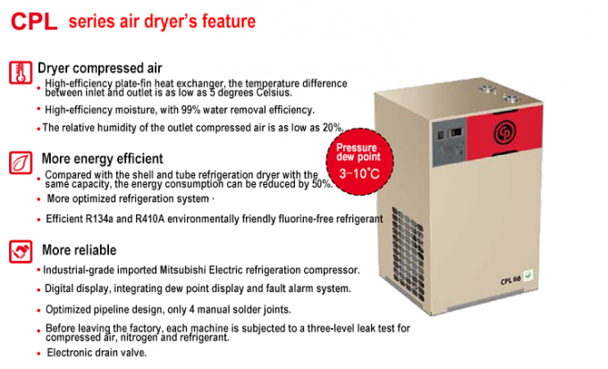 CPL Series Chicago Pneumatic Air Dryer Refrigerated For Compressed Air System 2