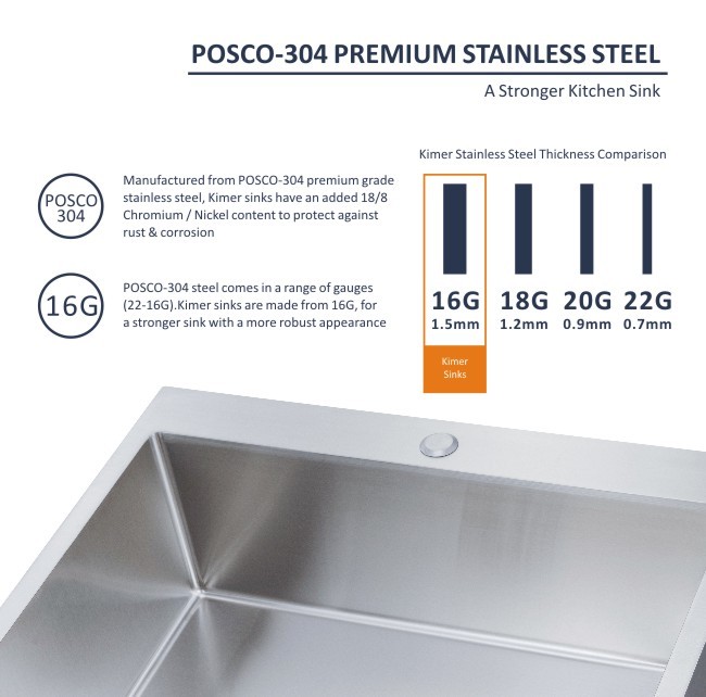 Topmount Stainless Steel Kitchen Sink Brushed Single Bowl 18 Gauge 68x45