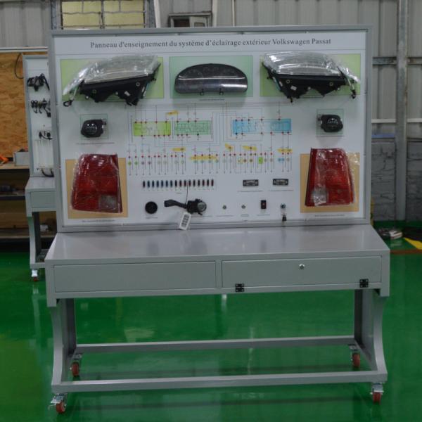 Customizable Automotive Electrical Trainer Education Training Board For